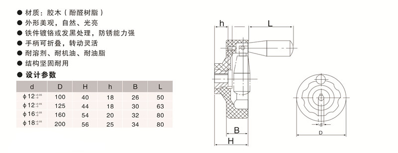 歐拓手輪廠家定制內(nèi)波紋手輪，背波紋手輪,橢圓拉手,膠木拉手,方形拉手